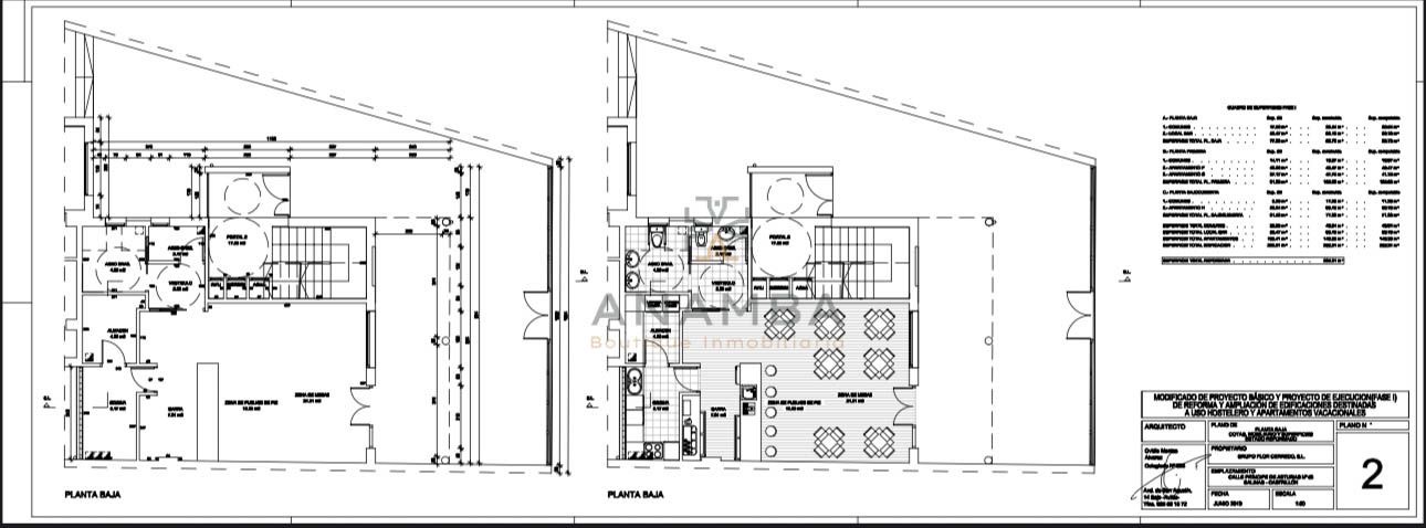 casa en salinas ·  1320000€