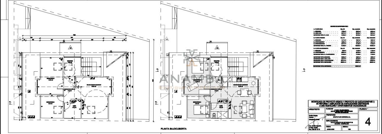casa en salinas ·  1320000€
